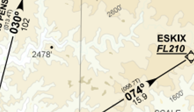 Topogrfia e Obstáculos